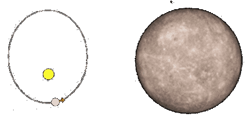 rotating planet mercury