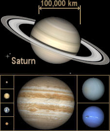 SATURN - SkyMarvels.com